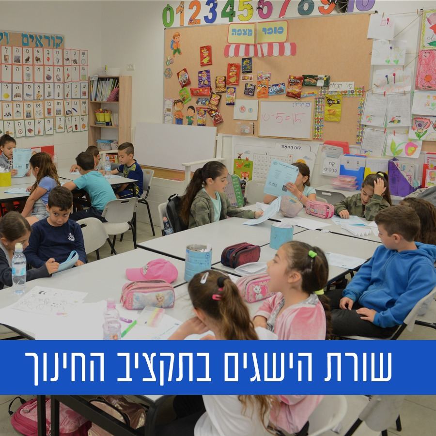 وزارة التربية تنجح بالحفاظ على ميزانيتها